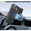 Phonesta CamLock Back Cover hoesje voor Xiaomi 15T Pro - Zwart 3