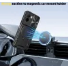 Phonesta CamLock Back Cover hoesje voor Xiaomi Poco M7 - Zwart 2
