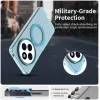 Phonesta HardFrost Back Cover hoesje met MagSafe voor Xiaomi Redmi 14C / Xiaomi Poco C75 - Mat Blauw 1