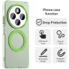 Phonesta HardFrost Back Cover hoesje met MagSafe voor Xiaomi Redmi 14C / Xiaomi Poco C75 - Mat Groen 3