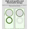 Phonesta HardFrost Back Cover hoesje met MagSafe voor Xiaomi Redmi 14C / Xiaomi Poco C75 - Mat Groen 5