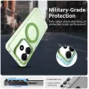Phonesta HardFrost Back Cover hoesje met MagSafe voor Xiaomi Redmi Note 14 5G - Mat Groen 3