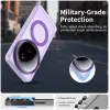 Phonesta HardFrost Back Cover hoesje met MagSafe voor Xiaomi 15 Ultra - Mat Paars 7