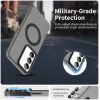 Phonesta HardFrost Back Cover hoesje met MagSafe voor Realme 14x / C75 - Mat Zwart 2