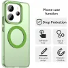 Phonesta HardFrost Back Cover hoesje met MagSafe voor Xiaomi Redmi Note 14 4G - Mat Groen 2