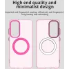 Phonesta HardFrost Back Cover hoesje met MagSafe voor Samsung Galaxy S25/S24 - Mat Roze 6