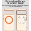 Phonesta HardFrost Back Cover hoesje met MagSafe voor Google Pixel 8 - Mat Oranje 6
