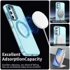 Phonesta HardFrost Back Cover hoesje met MagSafe voor Samsung Galaxy A15 4G/5G - Mat Blauw 3