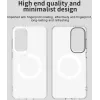 Phonesta HardFrost Back Cover hoesje met MagSafe voor Samsung Galaxy S25 FE - Mat Wit 3