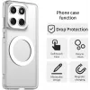 Phonesta HardFrost Back Cover hoesje met MagSafe voor Motorola Edge 60 / Edge 60 Fusion - Mat Wit 5