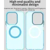 Phonesta HardFrost Back Cover hoesje met MagSafe voor Xiaomi Redmi 15C / Xiaomi Poco C85 - Mat Blauw 3