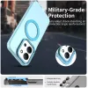Phonesta HardFrost Back Cover hoesje met MagSafe voor Xiaomi Redmi 15C / Xiaomi Poco C85 - Mat Blauw 7