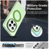 Phonesta HardFrost Back Cover hoesje met MagSafe voor Xiaomi Redmi Note 15 Pro 5G - Mat Groen 6