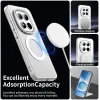 Phonesta HardFrost Back Cover hoesje met MagSafe voor Xiaomi Redmi Note 15 Pro 5G - Mat Wit 1
