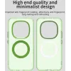 Phonesta HardFrost Back Cover hoesje met MagSafe voor Xiaomi Redmi Note 15 Pro Plus / Xiaomi Poco M8 Pro - Mat Groen 3