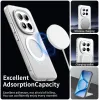 Phonesta HardFrost Back Cover hoesje met MagSafe voor Xiaomi Redmi Note 15 Pro Plus / Xiaomi Poco M8 Pro - Mat Wit 1