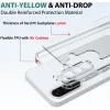 Phonesta Scratchproof Back Cover hoesje voor Samsung Galaxy A17 - Transparant 4