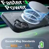 Torras Pstand Back Cover hoesje met MagSafe voor Apple iPhone 16 - Zwart 4