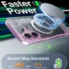 Torras Pstand Back Cover hoesje met MagSafe voor Apple iPhone 16 - Transparant 2