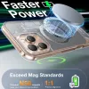 Torras Pstand Back Cover hoesje met MagSafe voor Apple iPhone 16 Pro Max - Transparant 5